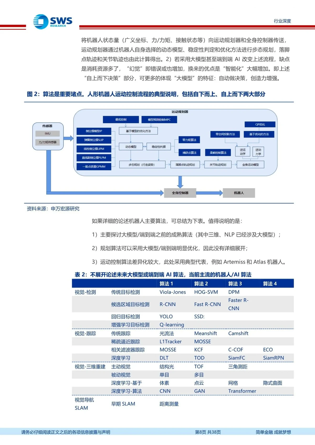 如何利用篮球背景改善投篮命中率_0